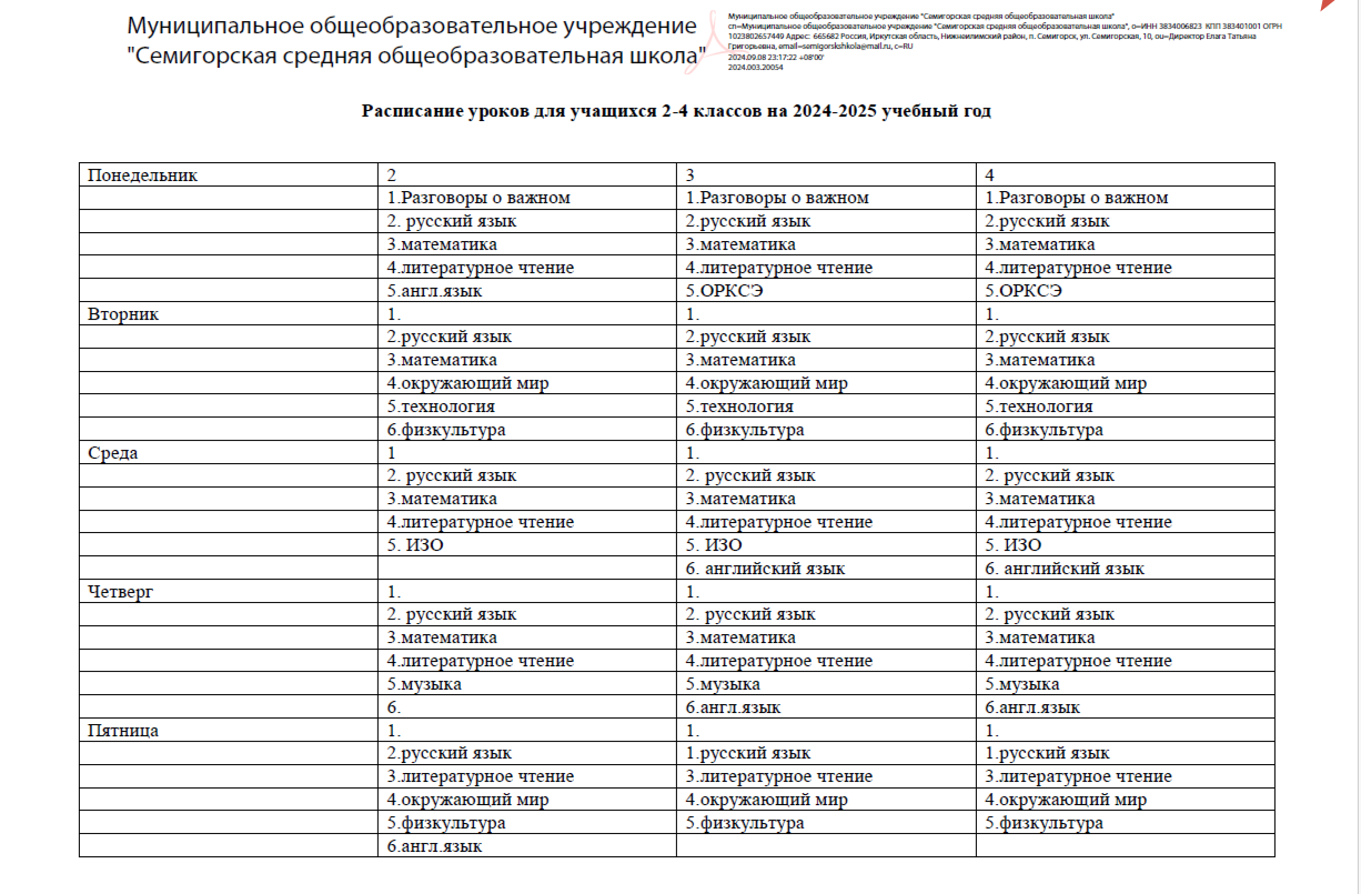 Расписание уроков НОО.