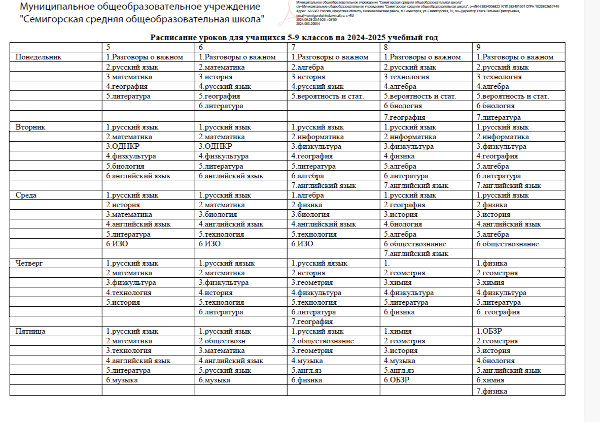 Расписание уроков ООО.