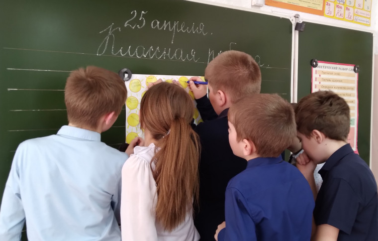 Неделя психологии.